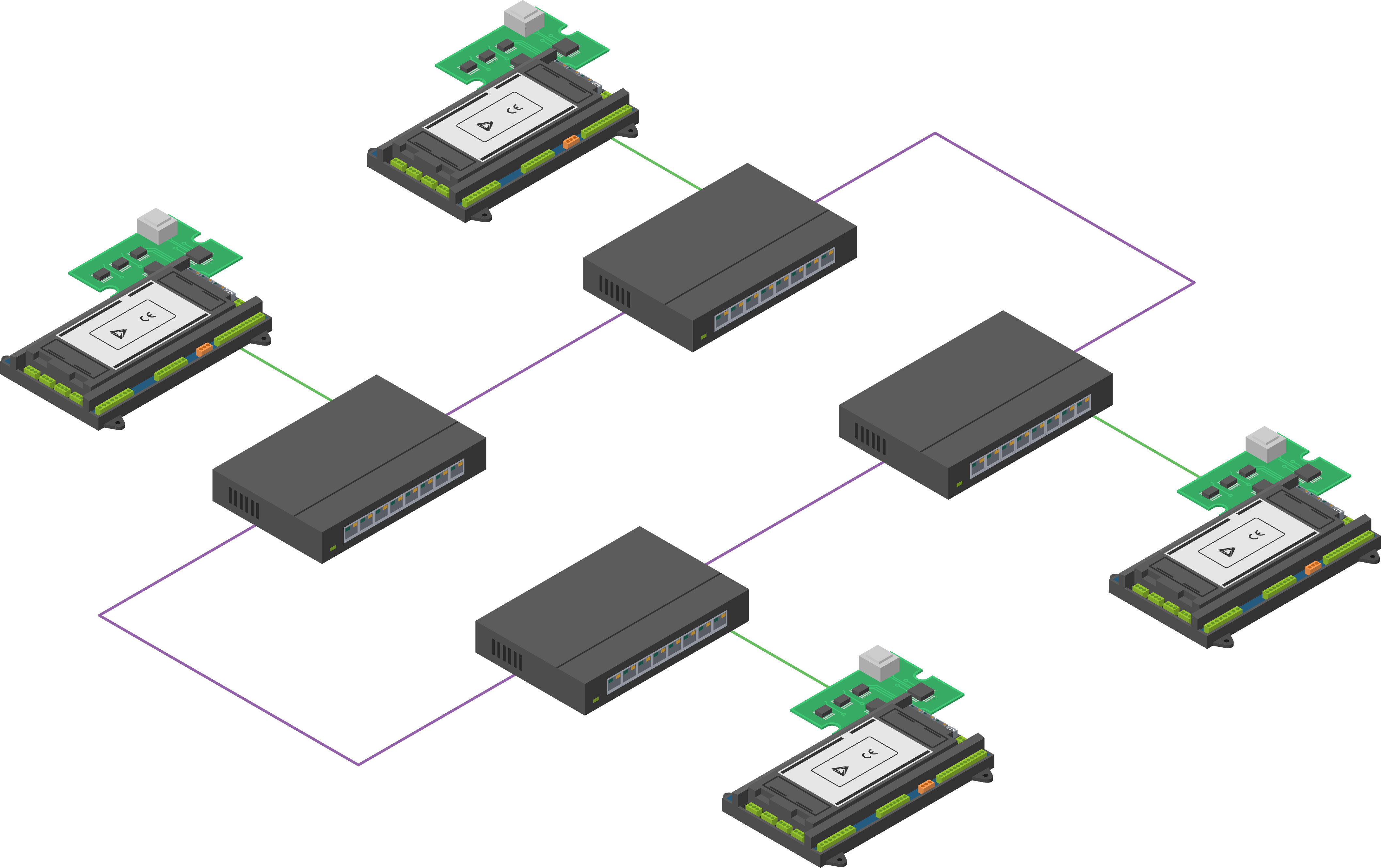 Ethernet_ring_topology